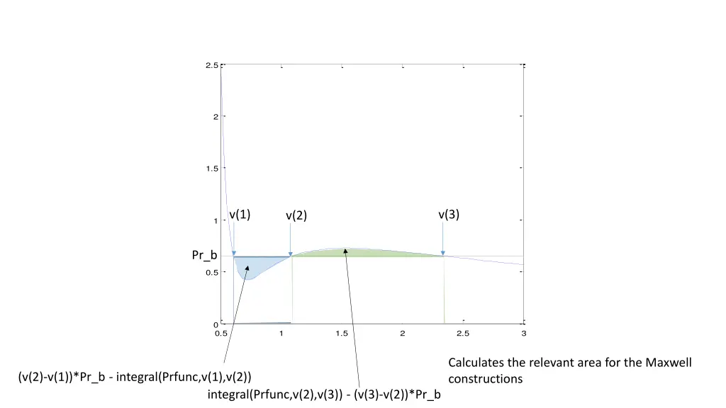 slide7