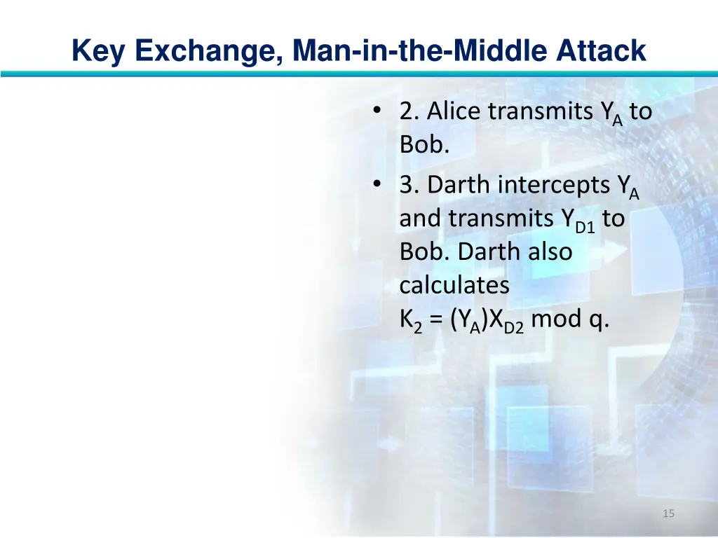 key exchange man in the middle attack 14