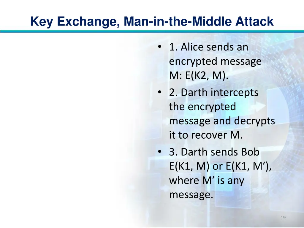 key exchange man in the middle attack 18