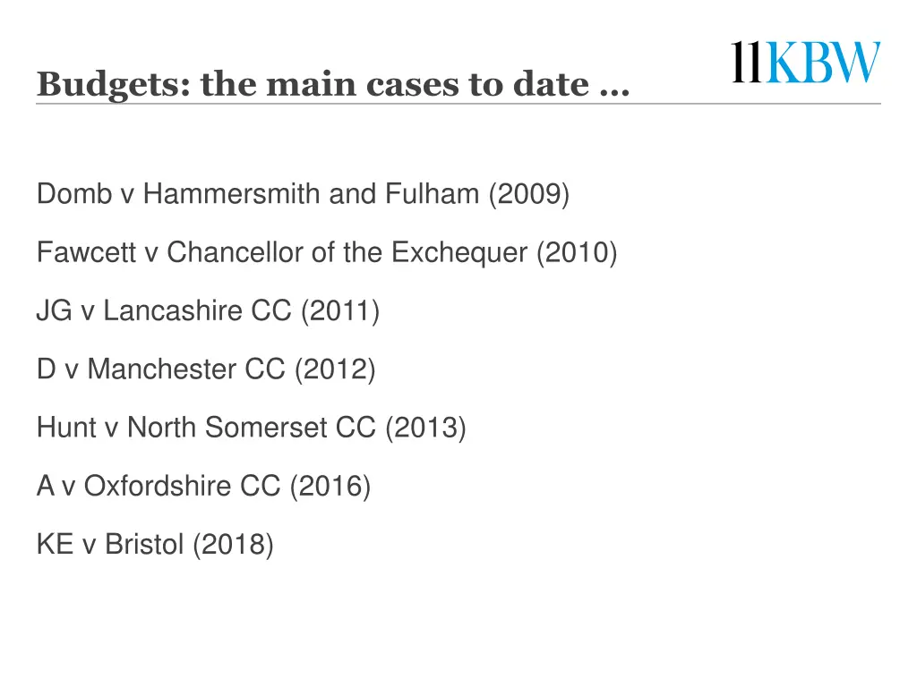 budgets the main cases to date
