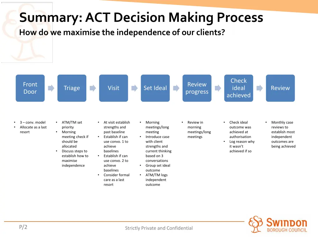 summary act decision making process