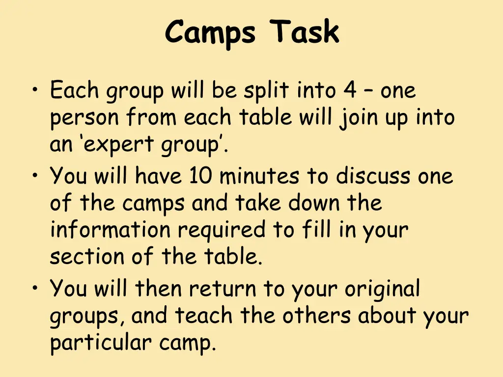 camps task