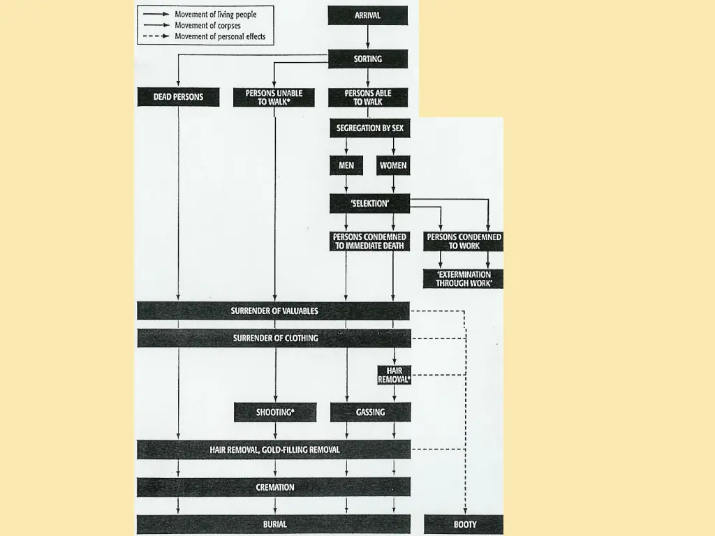 slide15