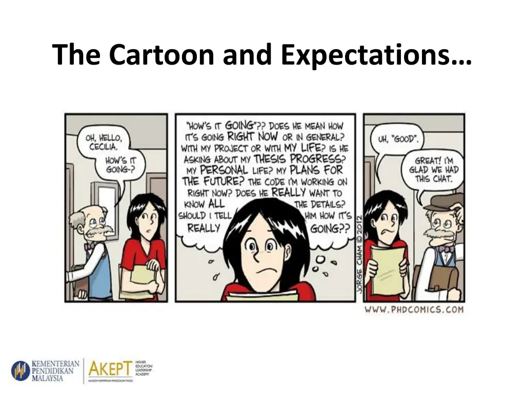 the cartoon and expectations