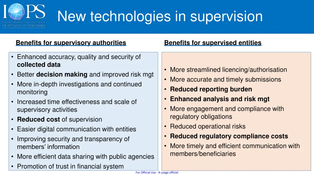 new technologies in supervision