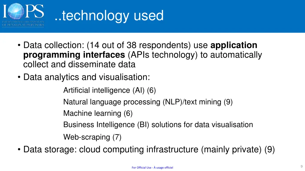 technology used
