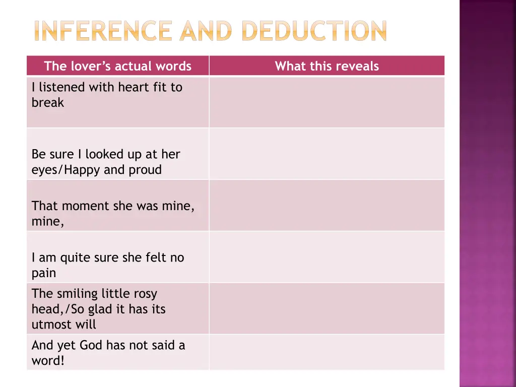 inference and deduction