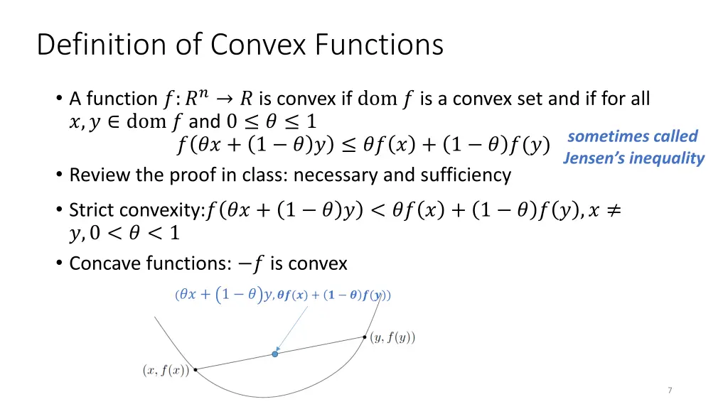 definition of convex functions