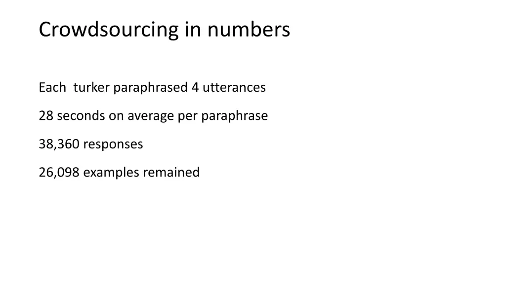 crowdsourcing in numbers