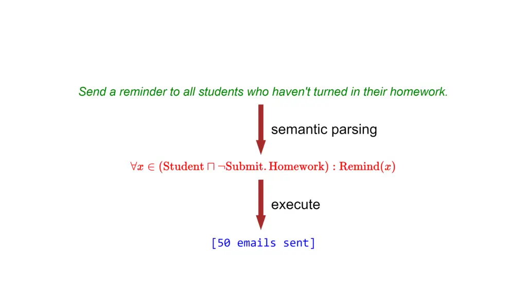 slide5