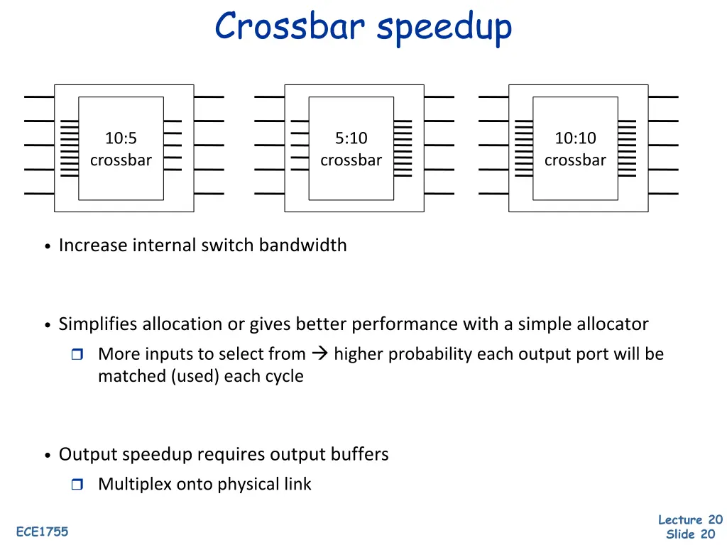 crossbar speedup