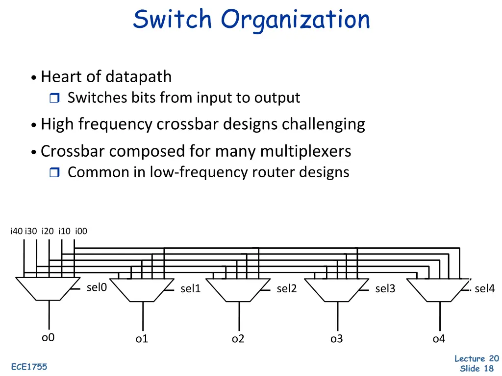 switch organization