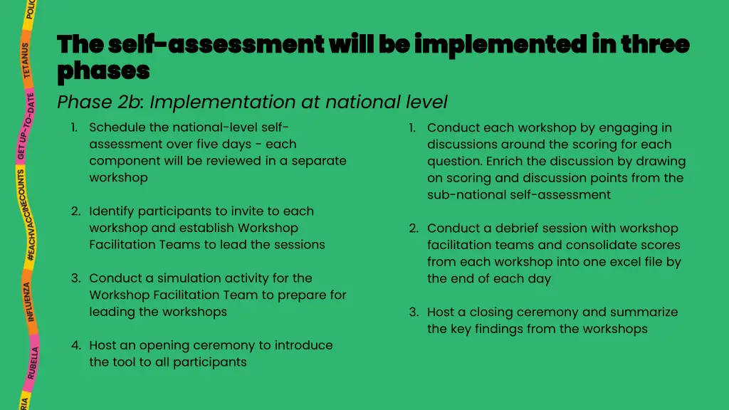 the self the self assessment will be implemented 2
