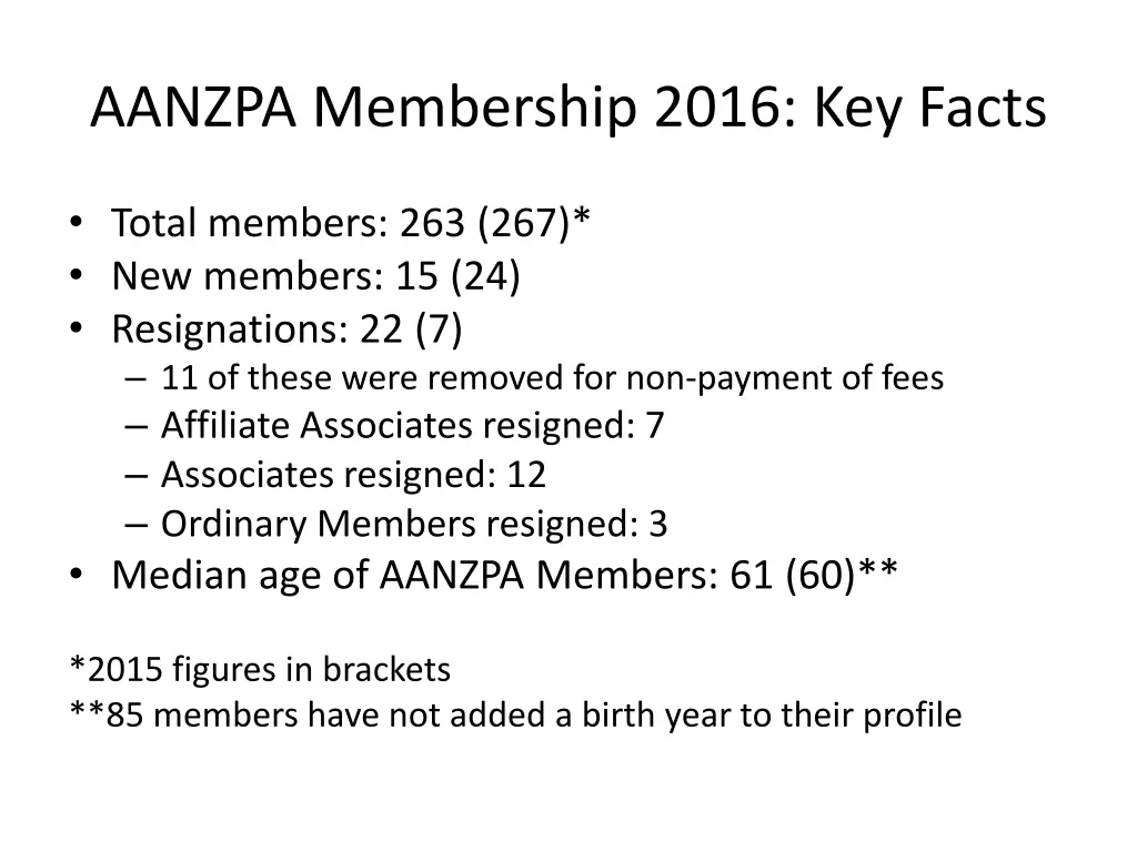 aanzpa membership 2016 key facts