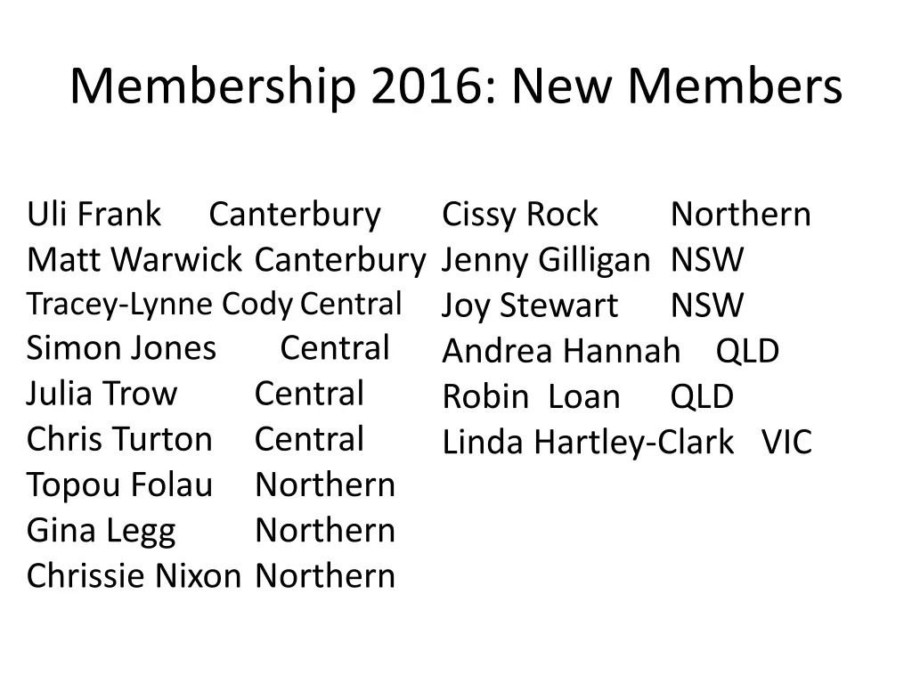 membership 2016 new members