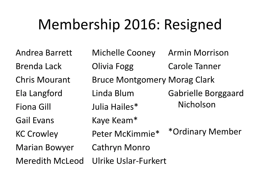 membership 2016 resigned