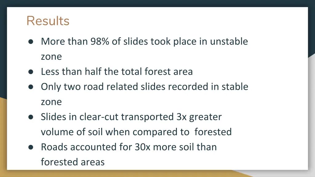 results