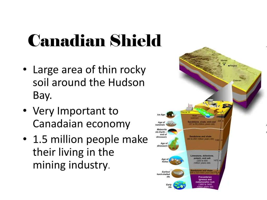 canadian shield