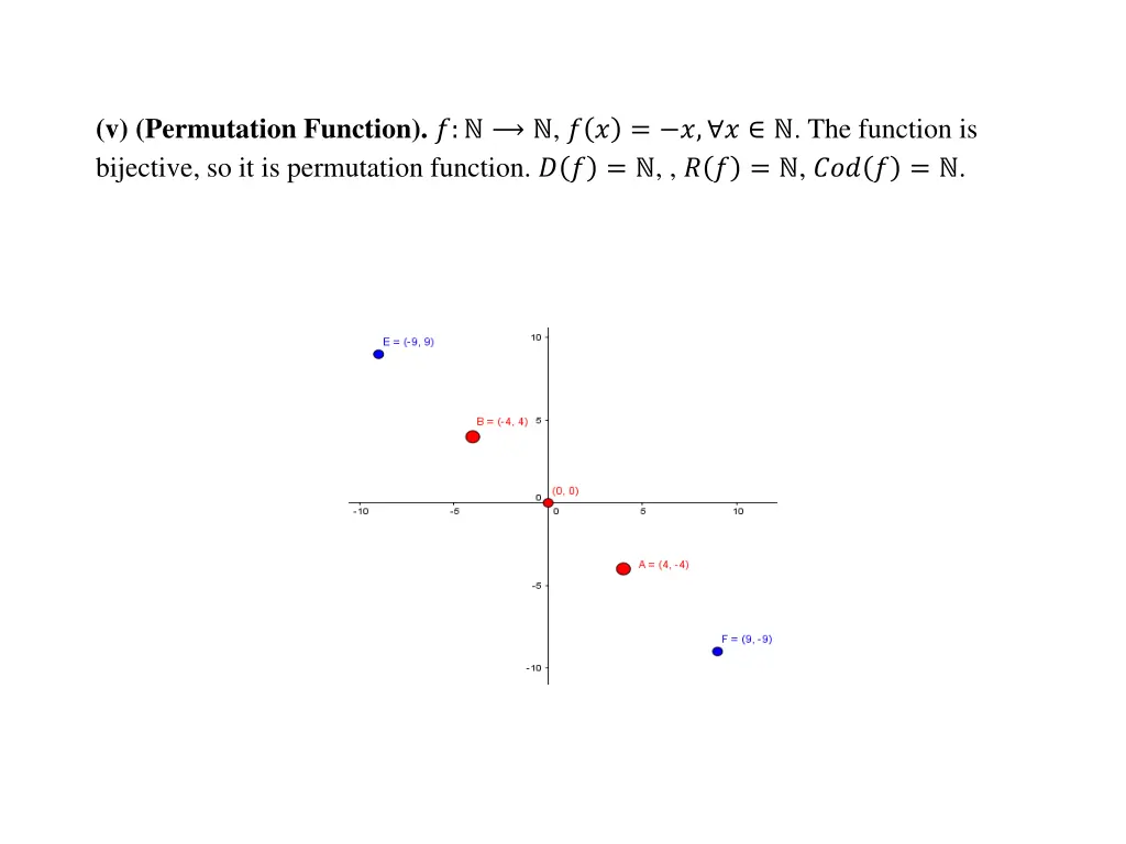 v permutation function the function is bijective