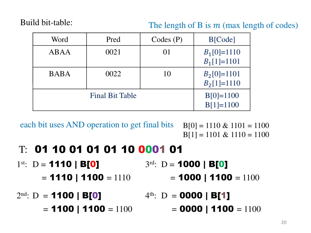 build bit table 1