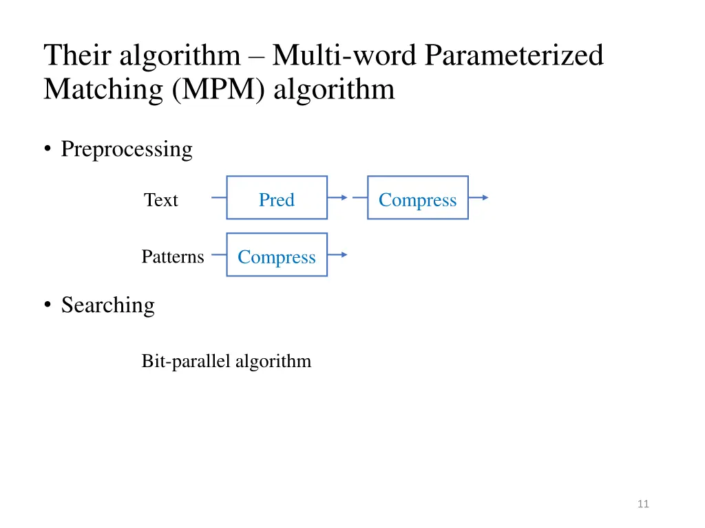 their algorithm multi word parameterized matching