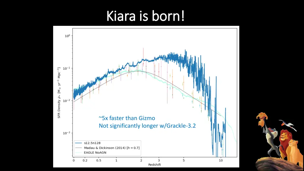 kiara is born kiara is born