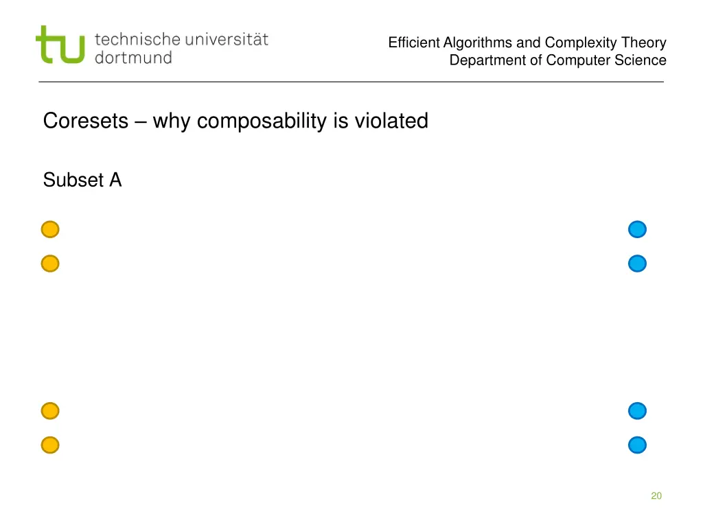 efficient algorithms and complexity theory 19