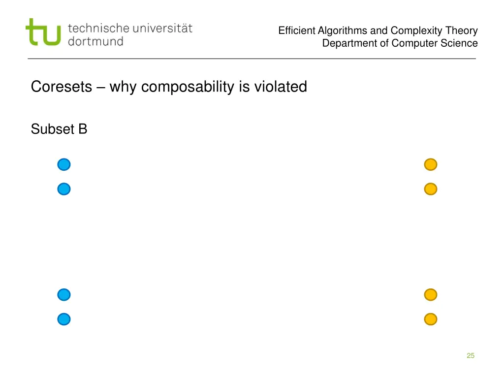 efficient algorithms and complexity theory 24