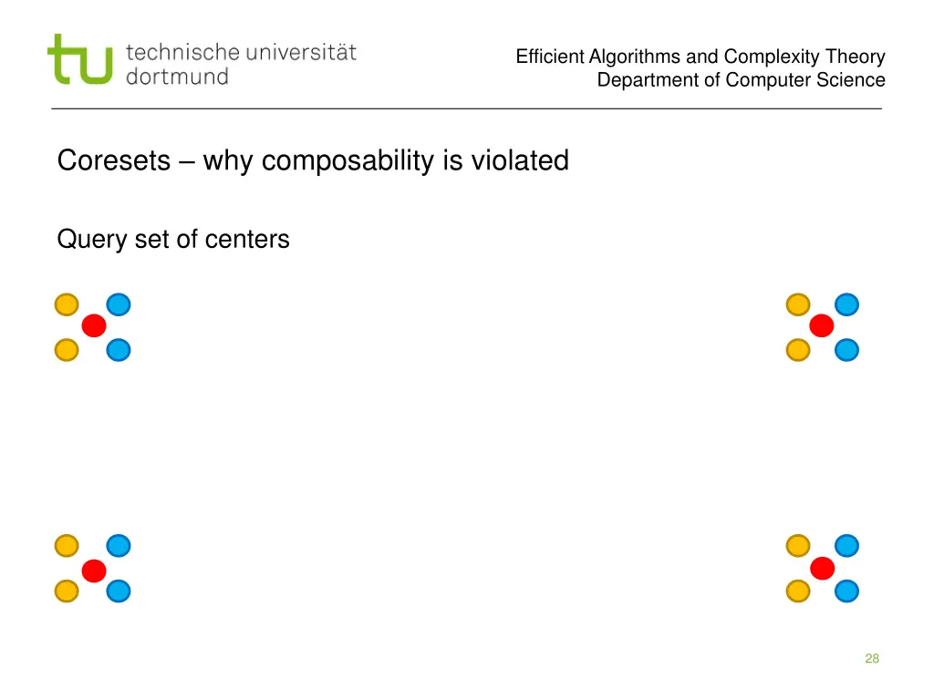 efficient algorithms and complexity theory 27