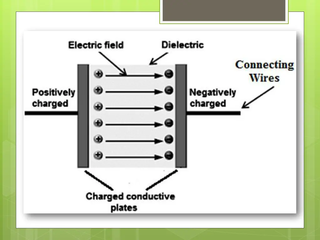slide3