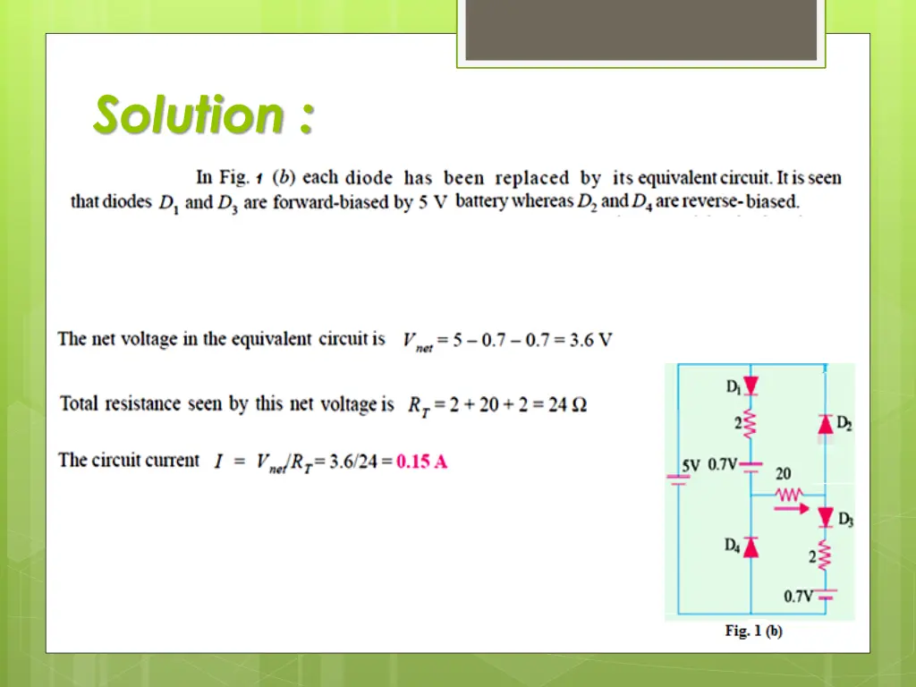 solution