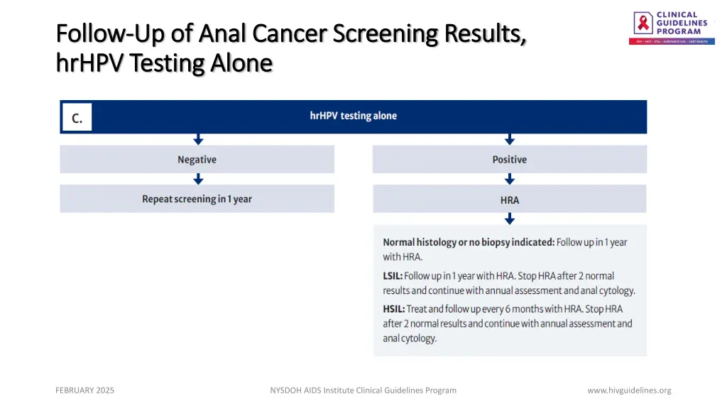 follow follow up of anal cancer screening results 2