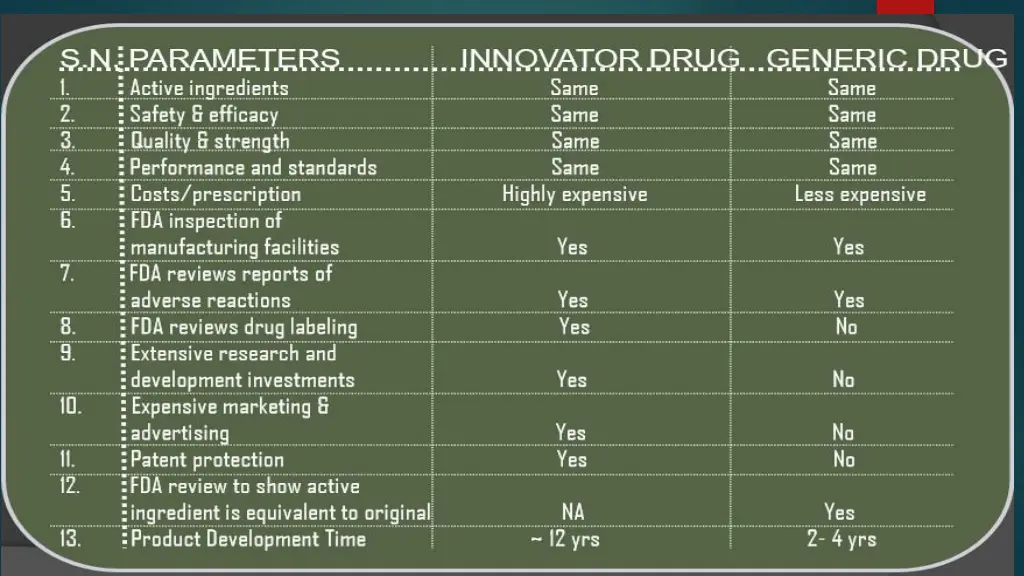 slide15
