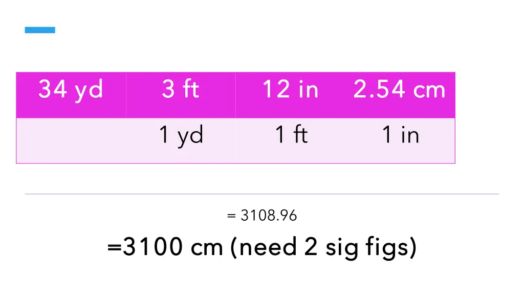 34 yd 34 yd