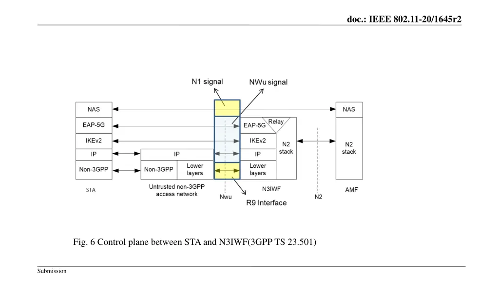 doc ieee 802 11 20 1645r2 6