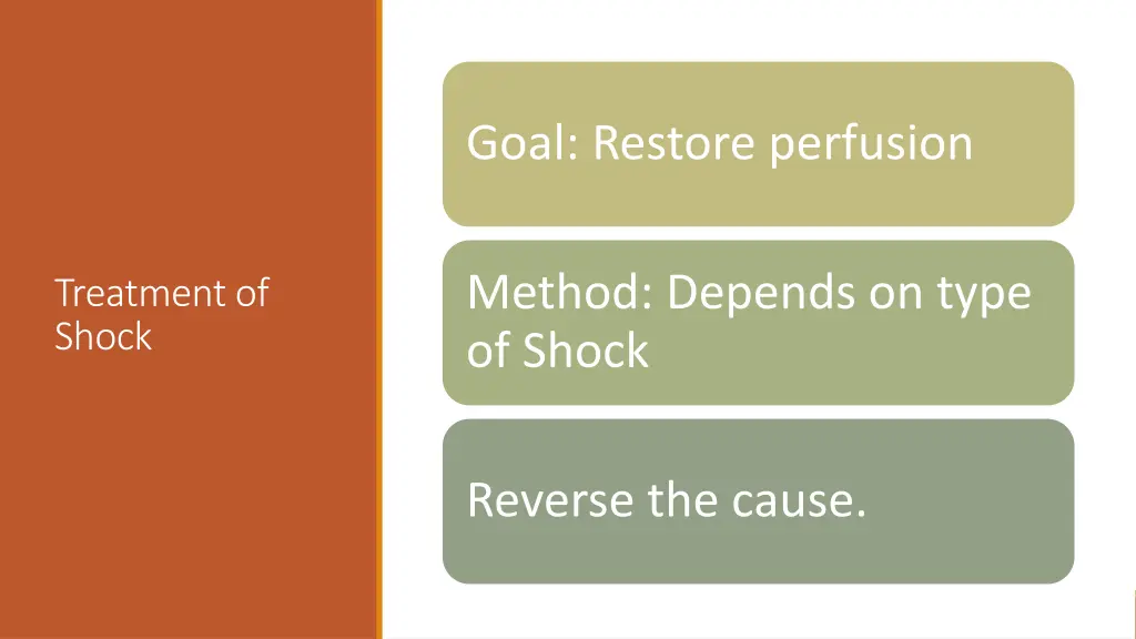 goal restore perfusion