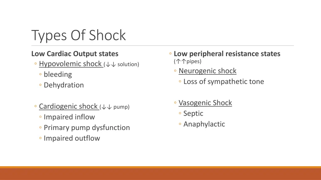 types of shock