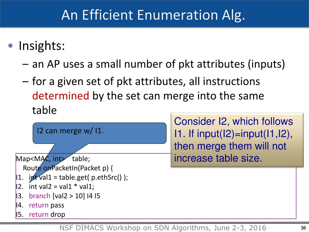 an efficient enumeration alg