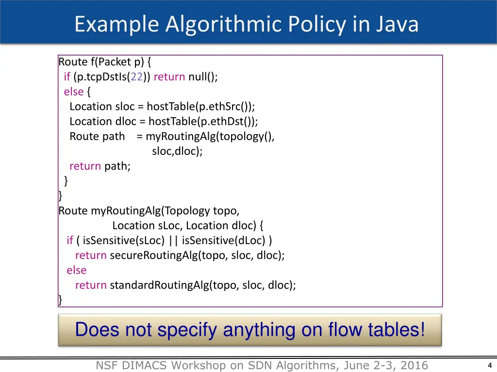 example algorithmic policy in java