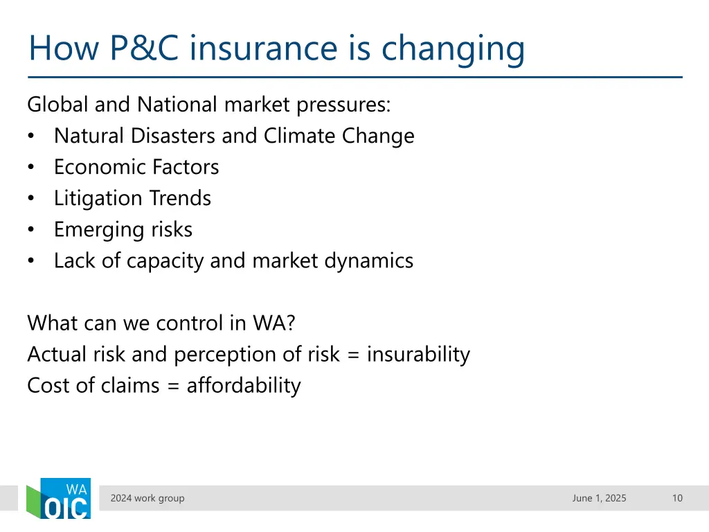 how p c insurance is changing