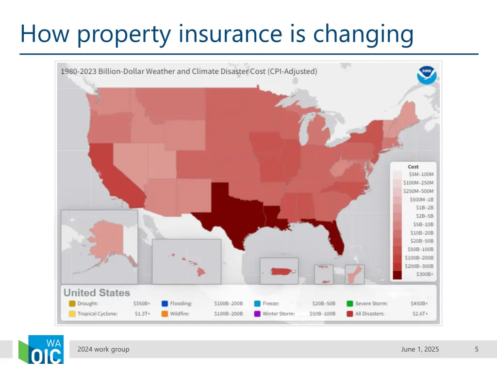 how property insurance is changing 1