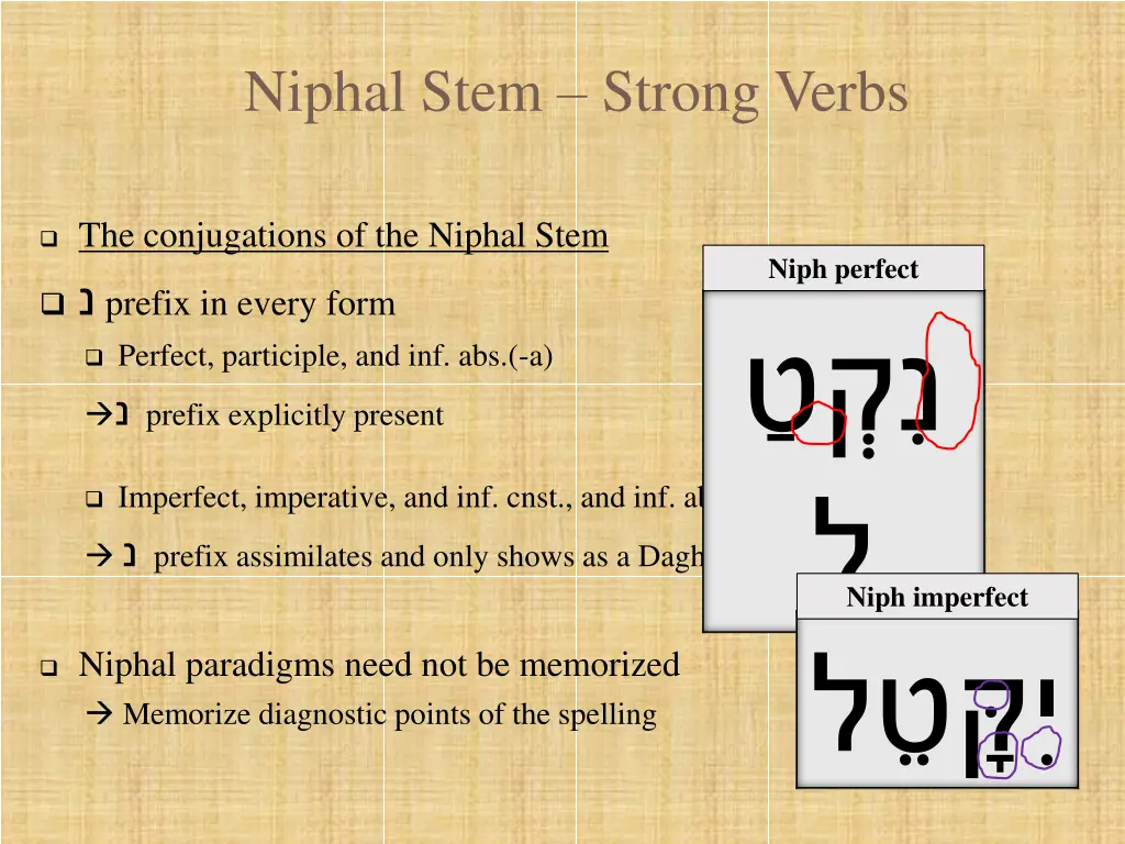 niphal stem strong verbs 1