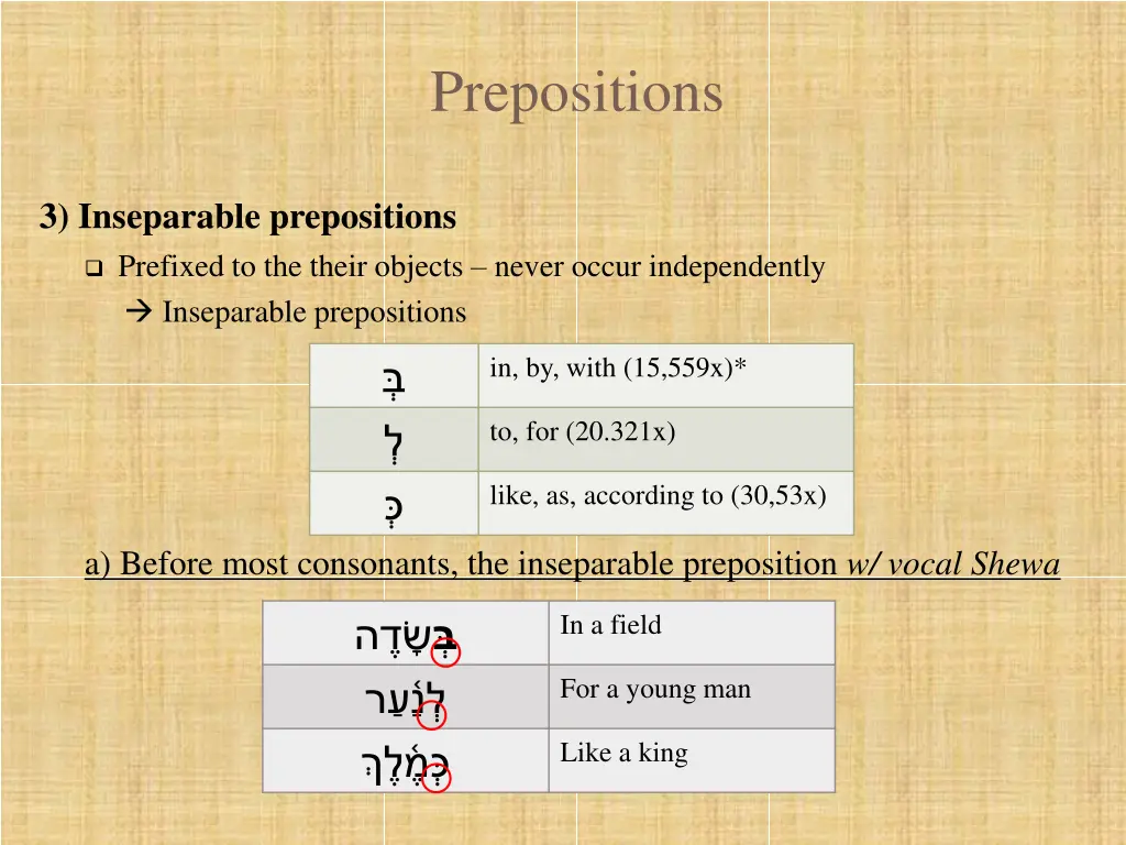 prepositions 3