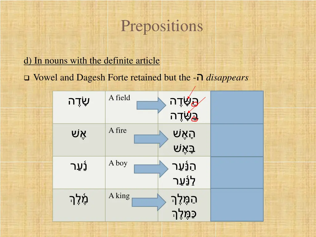 prepositions 5