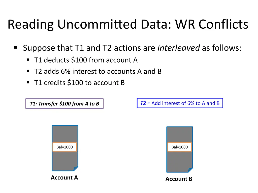reading uncommitted data wr conflicts 1