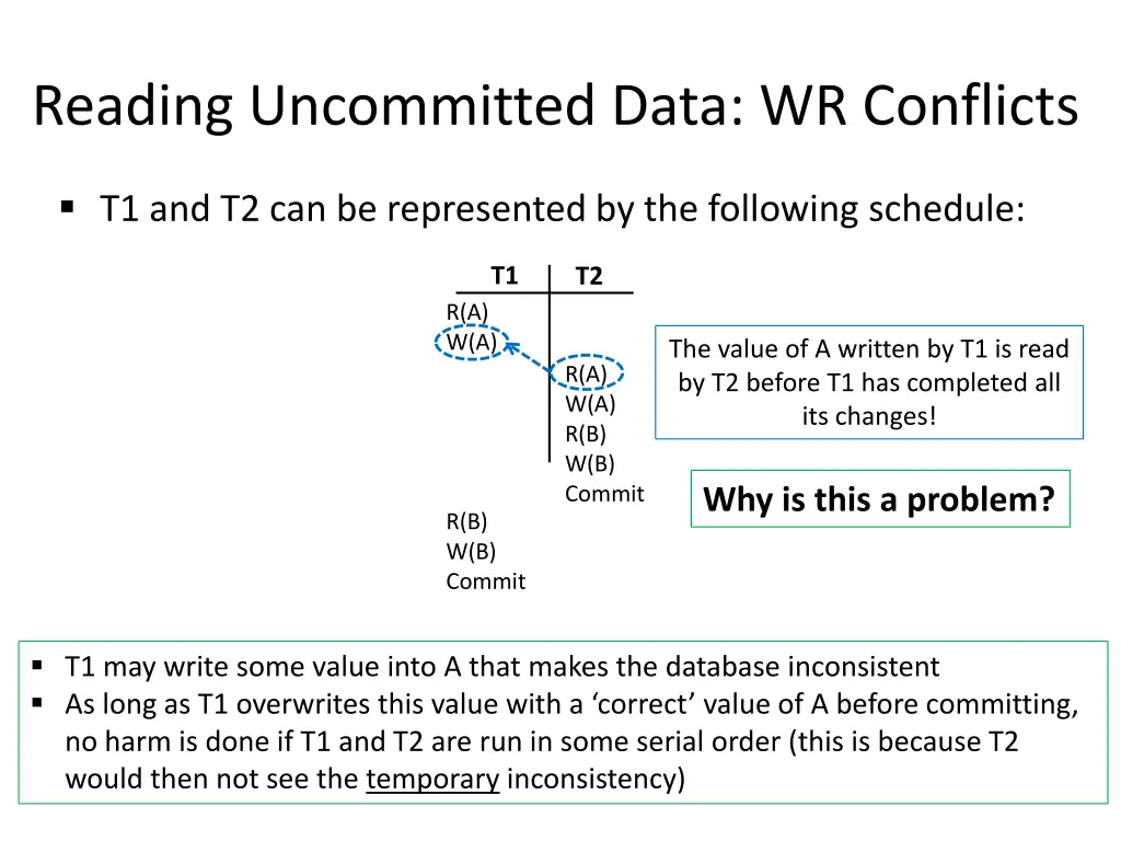 reading uncommitted data wr conflicts 4