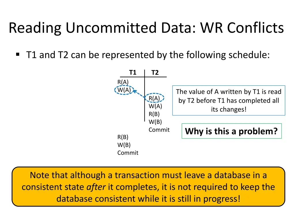 reading uncommitted data wr conflicts 5