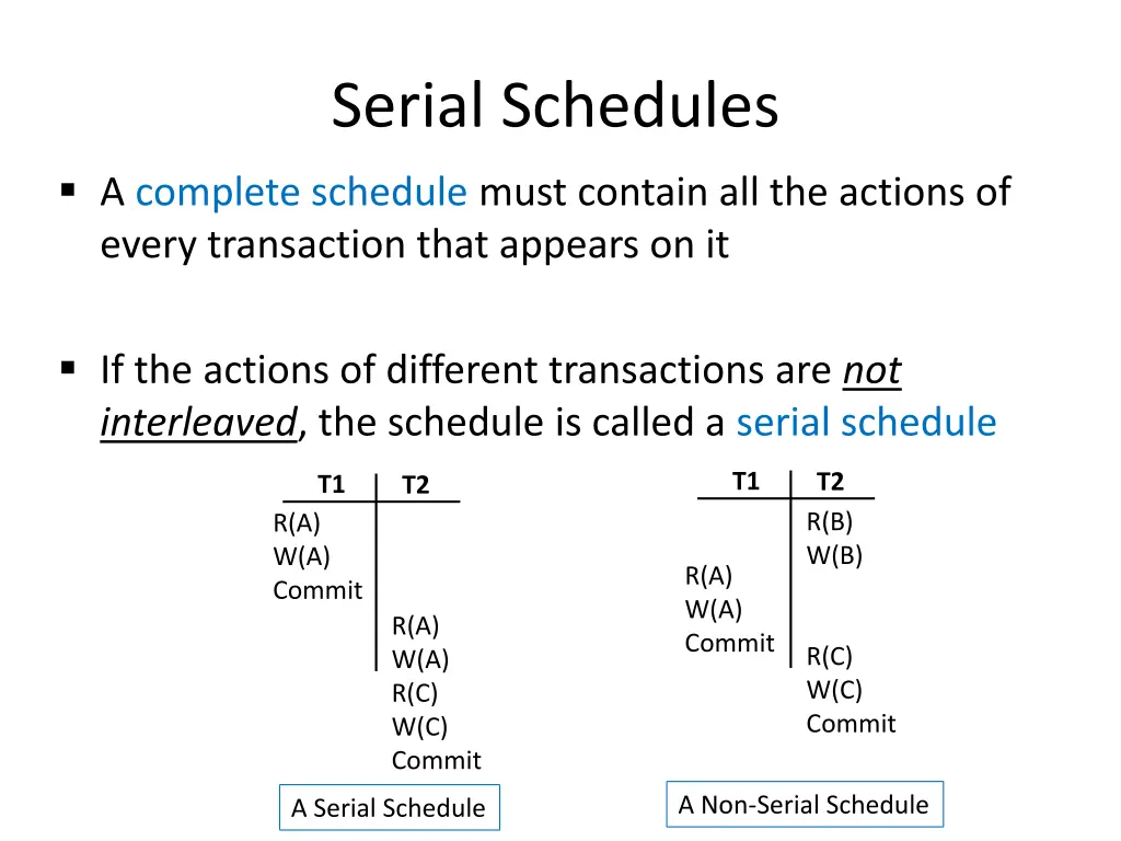 serial schedules