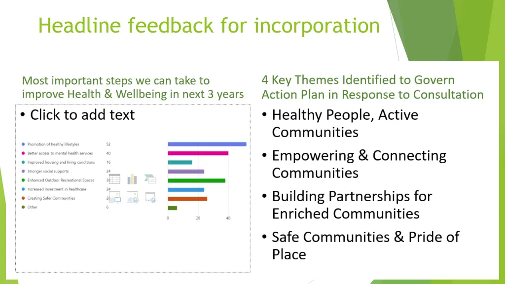 headline feedback for incorporation 1