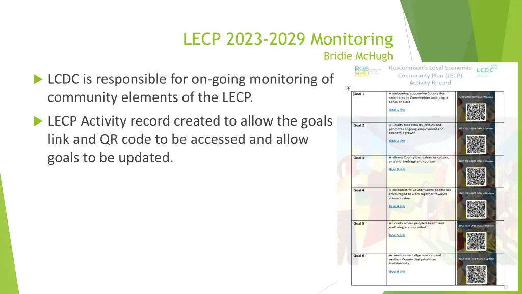 lecp 2023 2029 monitoring